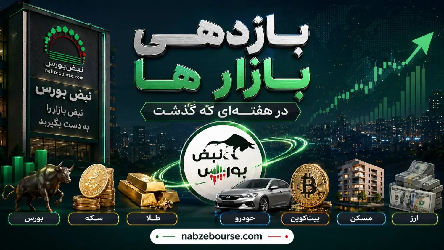 بازدهی بازارها در هفته گذشته؛ طلا، بیتکوین و بورس چند درصد رشد کردند؟
