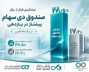  عملکردی فراتر از بازار با «صندوق دی سهام»
