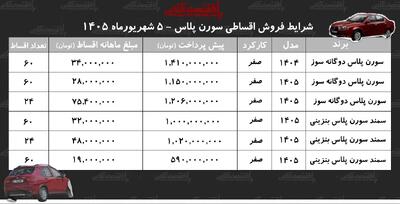 شرایط جدید فروش اقساطی سمندسورن در بازار+ جدول شهریور ۱۴۰۵