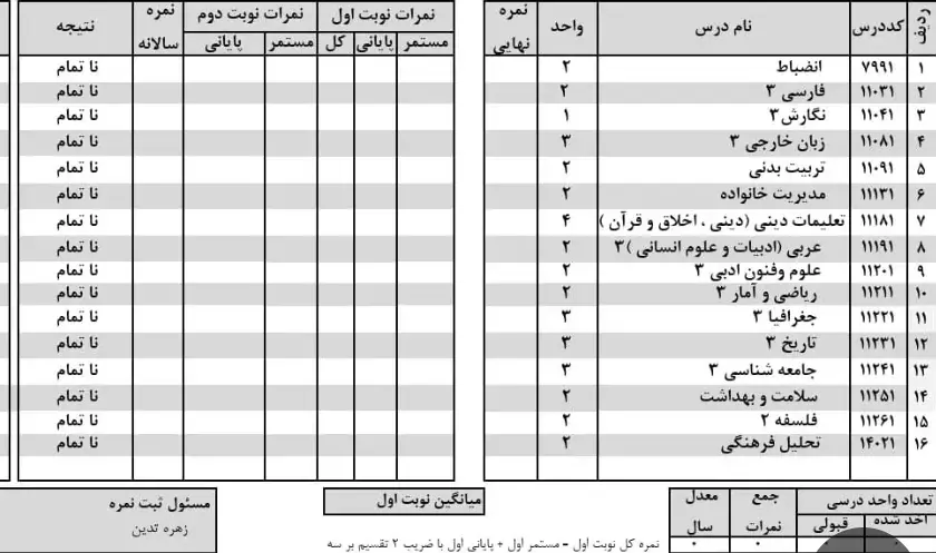 دانش آموزان منتظر باشند/ خبر فوری درباره زمان انتشار کارنامهها در سامانه بینا