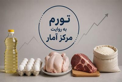 جهش قیمت 5 قلم خوراکی در یکسال؛ روغن صدرنشین افزایش قیمت - تسنیم