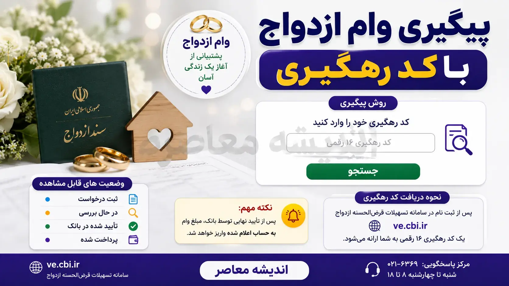 سازوکار تازه وام ازدواج و فرزندآوری کلید خورد / صف متقاضیان با مدل جدید پرداخت کوتاه‌تر می‌شود؟ / جزئیات طرح جدید تسهیلات قرض‌الحسنه در ۱۴۰۵