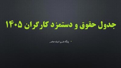  افزایش ۲ میلیون و ۸۰۰ هزار تومانی حقوق کارگران در نیمه دوم سال ۱۴۰۵؟ جزئیات ترمیم مزد، افزایش بن کارگری و تصمیم جدید شورای عالی کار
