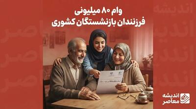 وام ۸۰ میلیونی فرزندان بازنشستگان کشوری؛ ثبت نام آغاز شد | شرایط، مبلغ، کارمزد و نحوه دریافت تسهیلات ازدواج