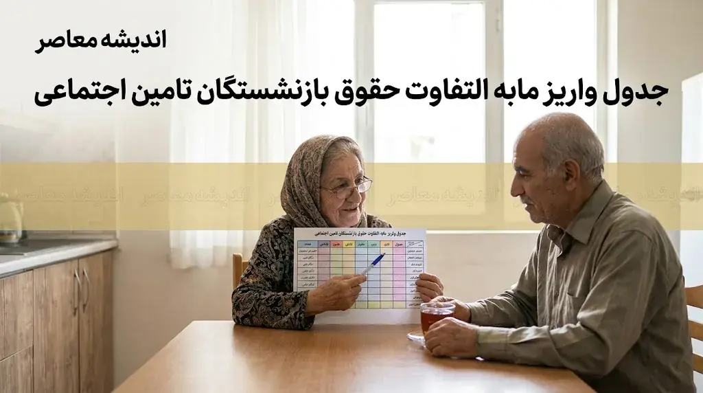 جدول زمانبندی واریز مابهالتفاوت حقوق بازنشستگان تامین اجتماعی؛ وعدهها و آخرین وضعیت پرداخت از ۹ شهریور