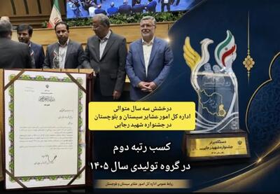  عملکرد قابل توجه اداره کل امور عشایری سیستان و بلوچستان در جشنواره شهید رجایی