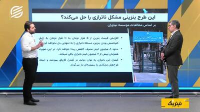 رکوردشکنی تورم تا کجا ادامه دارد؟