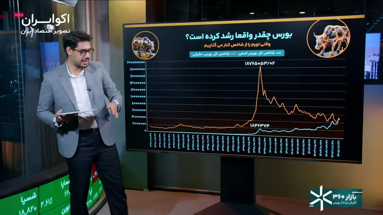  طلا و نقره زیر تیغ نشست جکسون هول