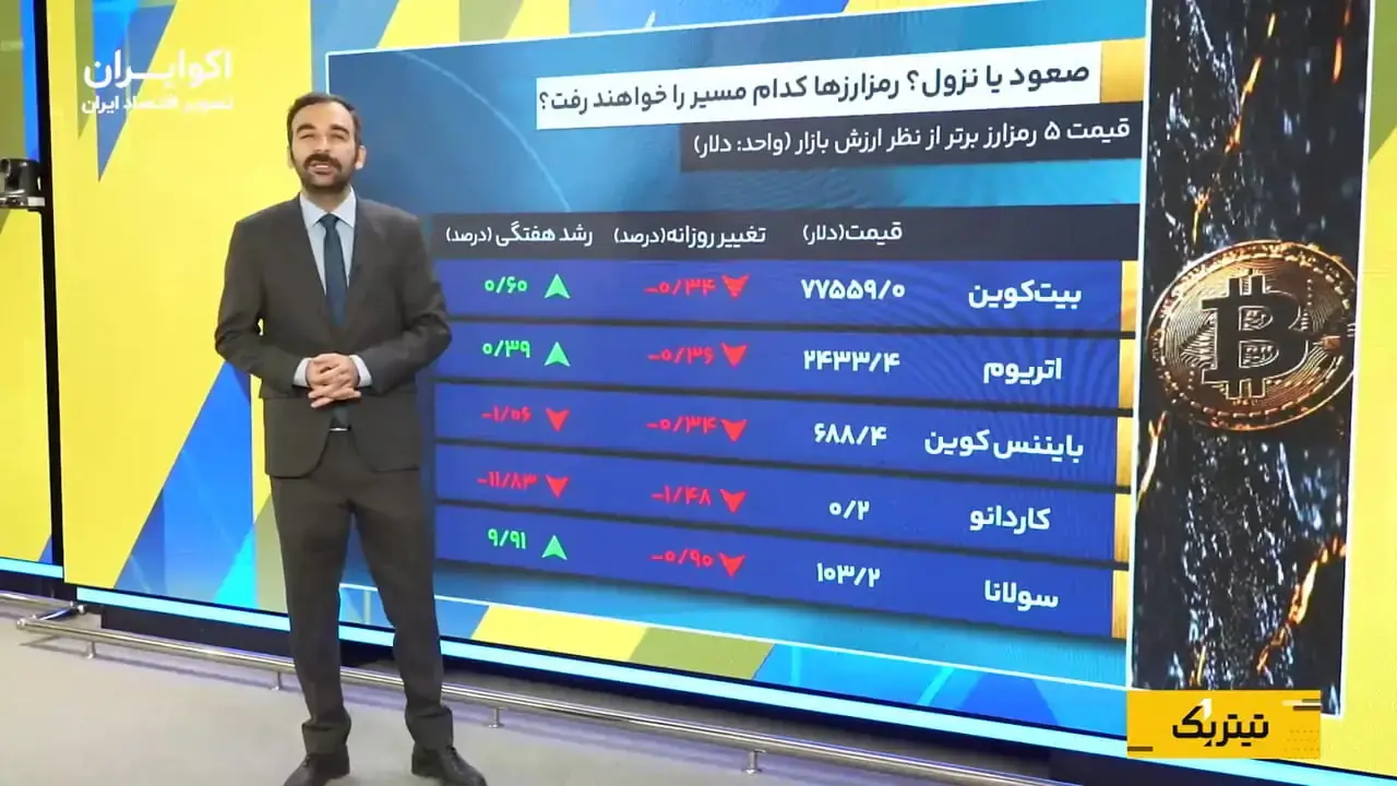  چه کسی ترمز طلا را کشید؟