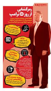 اینفوگرافی/رمزگشایی از روز D ترامپ | روز دی یعنی چی؟