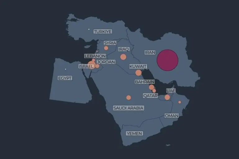 ۳۵۸۰ حمله آمریکا و اسرائیل در ۴۰ روز جنگ؛ ایران با چند حمله پاسخ داد؟