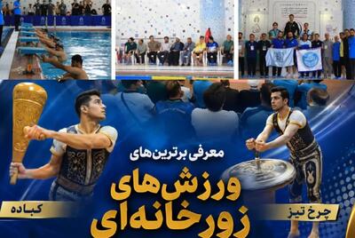المپیاد ملی دانشجویان در شاهرود؛ نتیجه رقابتهای شنا و ورزشهای زورخانهای