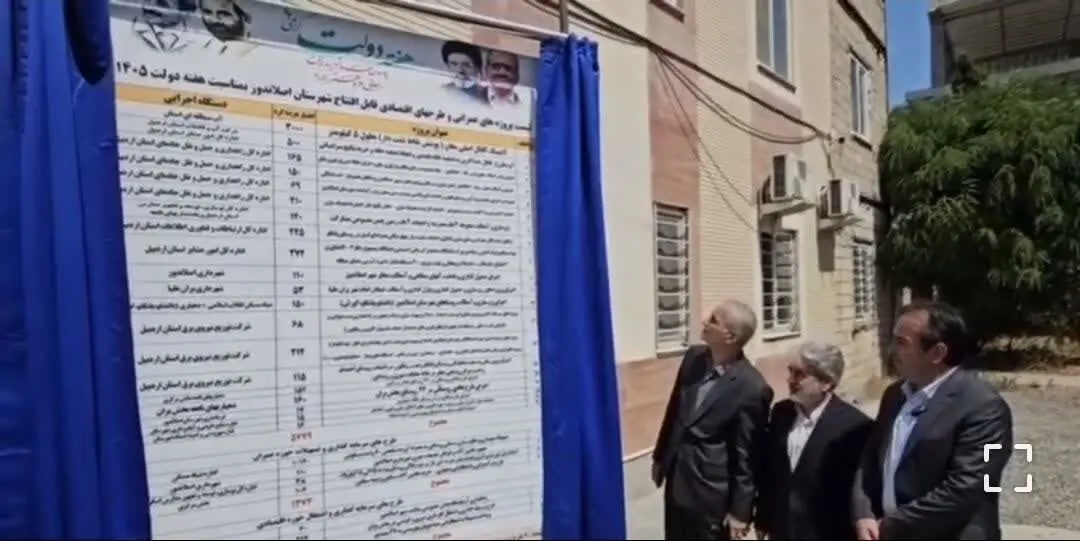  ۷۴۷ میلیارد و ۹۰۰ میلیون تومان پروژه در اصلاندوز به بهره‌برداری رسید