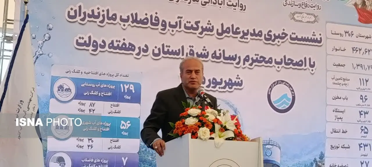   تخصیص ۲۵ هزار میلیارد ریال برای رفع تنش آبی روستاهای مازندران