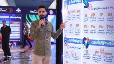 اتصال بودجه به محتوا در مسیر تحول