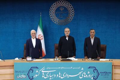 افتتاح و بهرهبرداری همزمان از ۱۸ هزار و ۹۱۰ پروژه شهرداریها و دهیاریهای سراسر کشور