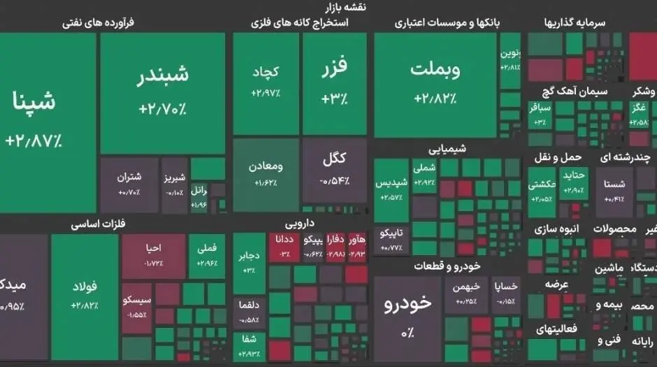  شاخص کل بورس تهران اعلام شد - مردم سالاری آنلاین