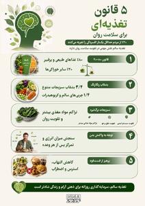 نوراینفو | 5 فرمان تغذیهای برای داشتن مغزی آرام و شاداب