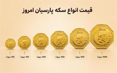  قیمت سکه پارسیان امروز شنبه ۷ شهریور ۱۴۰۵؛ جدول کامل از ۱۰۰ سوت تا یک گرم