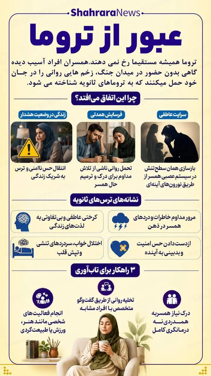  اینفوگرافی| عبور از تروما