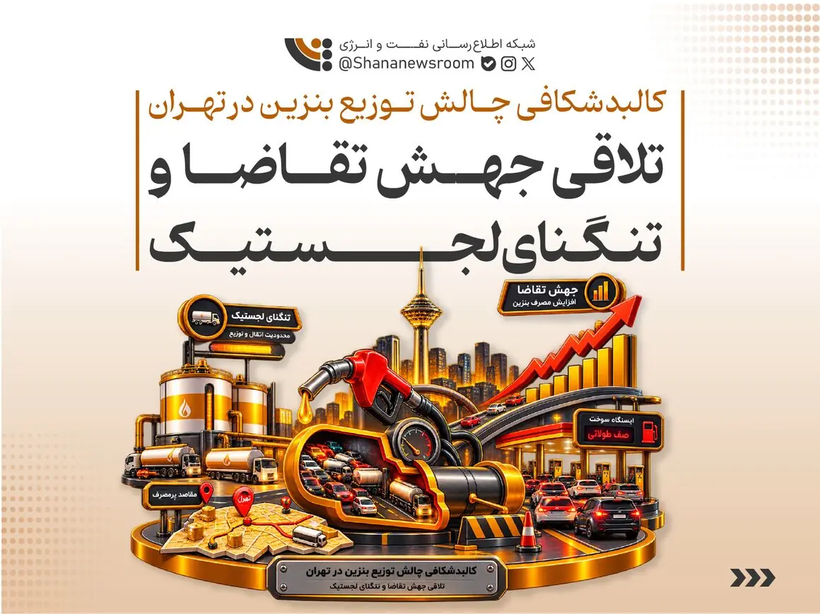  کالبدشکافی چالش توزیع بنزین در تهران
