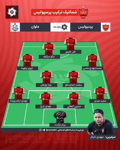  ترکیب پرسپولیس برابر ملوان در هفته سوم لیگ‌ برتر