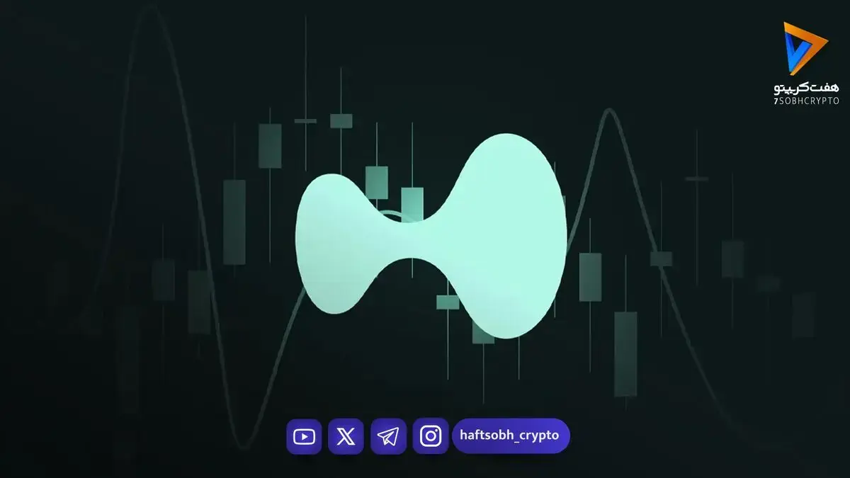 هایپرلیکویید مقاومت ۷۵ دلاری را شکست؛ مقصد بعدی قیمت کجاست؟