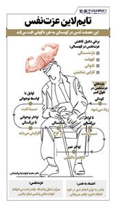  تایم لاین عزت نفس؛ فرود ناگهانی در ایستگاه آخر زندگی | اینفوگرافیک
