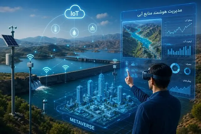 ترکیب اینترنت اشیاء، هوش مصنوعی و متاورس برای «مدیریت بهتر منابع آبی»