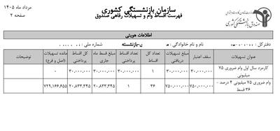  انتقاد بازنشستگان از کسر ناگهانی کارمزد ۳ میلیون تومانی وام/ فقر را ضرب در فقر کردند! - مجله اینترنتی کولاک