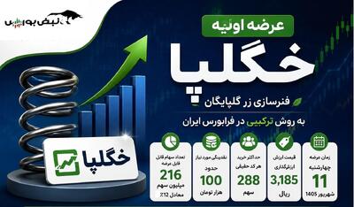  عرضه اولیه خگلپا چهارشنبه ۱۱ شهریور | سهمیه هر کد و نقدینگی مورد نیاز چقدر است؟