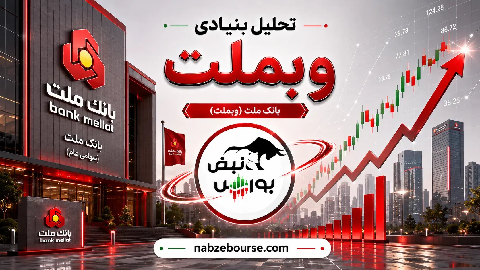 رکوردهای بانک ملت ادامه دارد؟