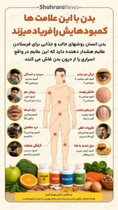  اینفوگرافی| بدن با این علامت‌ها کمبودهایش را فریاد میزند