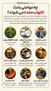 اینفوگرافی| چه عواملی باعث التهاب معده میشوند؟