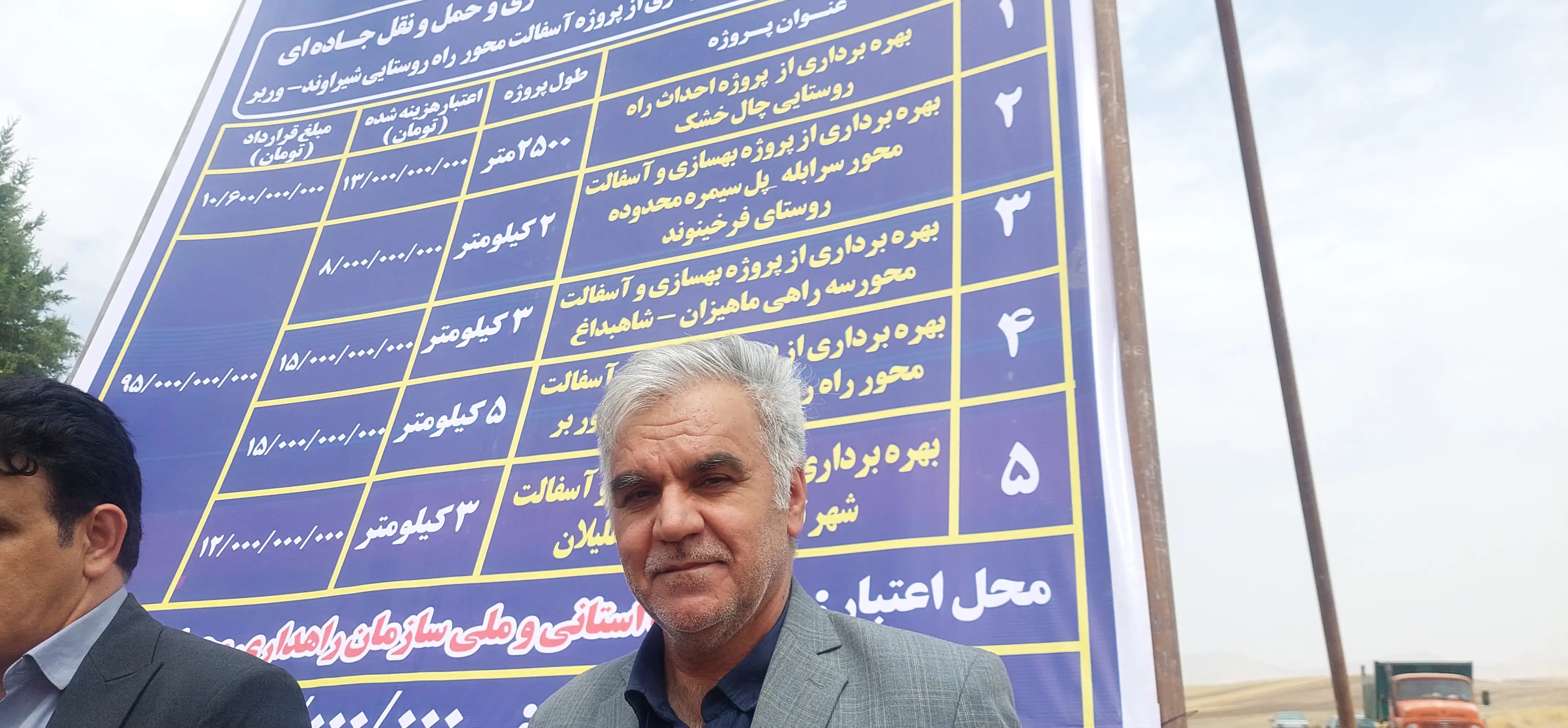 بیش از ۶۳ میلیارد تومان برای روکش آسفالت راههای هلیلان هزینه شد