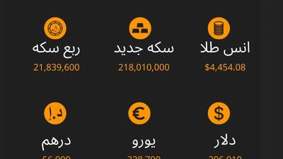 نرخ ارز، سکه و طلا تا ساعت 11:30