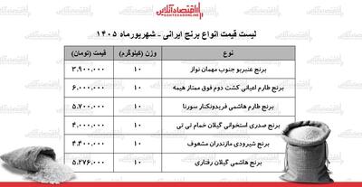  جدول جدید قیمت انواع برنج ایرانی؛ امروز ۸ شهریور ۱۴۰۵