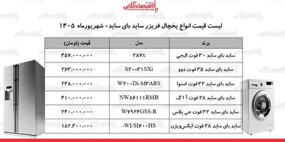  قیمت جدید انواع یخچال ساید بای ساید ۷ شهریور ۱۴۰۵