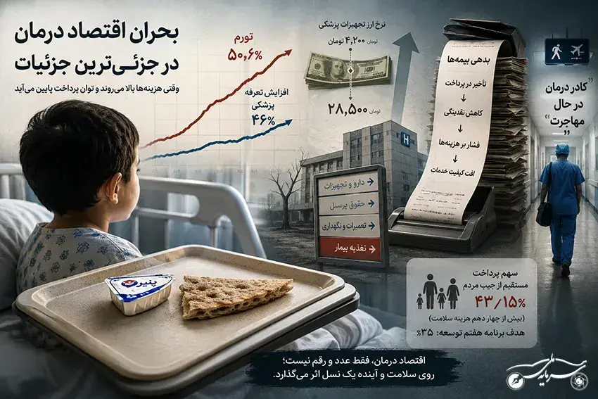 حقیقت تلخ یک صبحانه در بیمارستان کودکان!