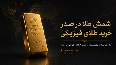 آمار جهانی شمش طلا را در صدر انتخاب خرید طلای فیزیکی قرار داد