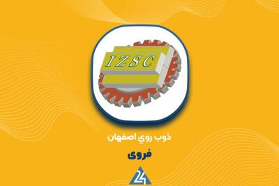  تحلیل تکنیکال «فروی» ؛ شکست مقاومت ۲۷۷ تومان برای تثبیت هدف ۳۳۳ تومان؟