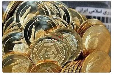  قیمت انواع سکه- ۹ شهریور ۱۴۰۵