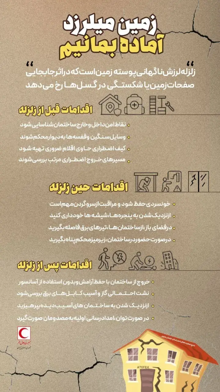  اینفوگرافی / هنگام وقوع زلزله چه کار کنیم؟