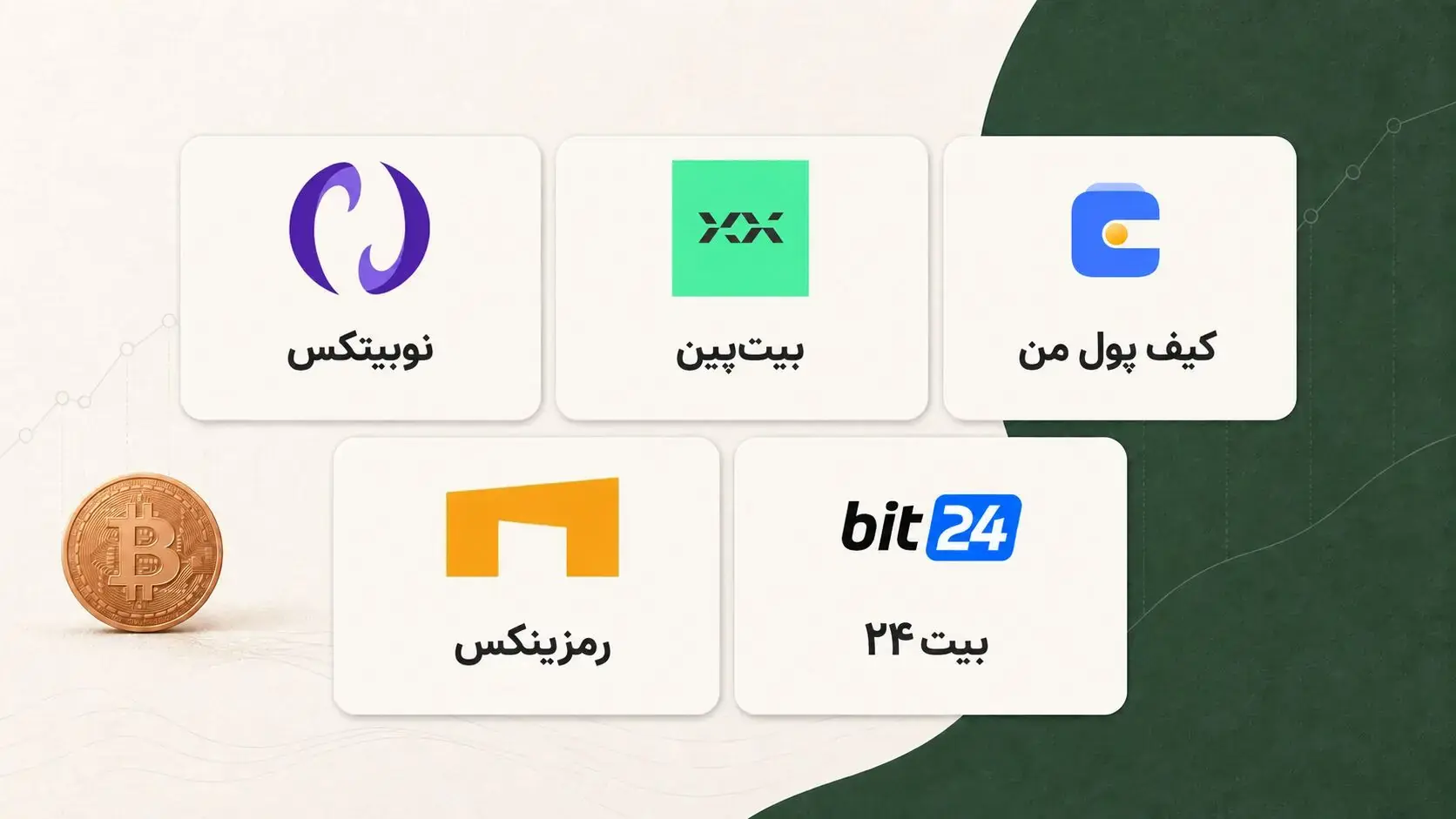 کدام صرافی ارز دیجیتال ایرانی برای خرید بیت کوین مناسب است؟