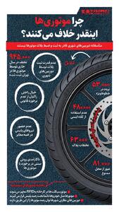  راز جسارت موتورسواران در دور زدن قانون | اینفوگرافیک