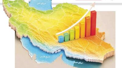 الگوی توسعه باید با واقعیتهای امروز جامعه هماهنگ شود