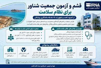 اینفوگرافیک| قشم و آزمون جمعیت شناور برای نظام سلامت