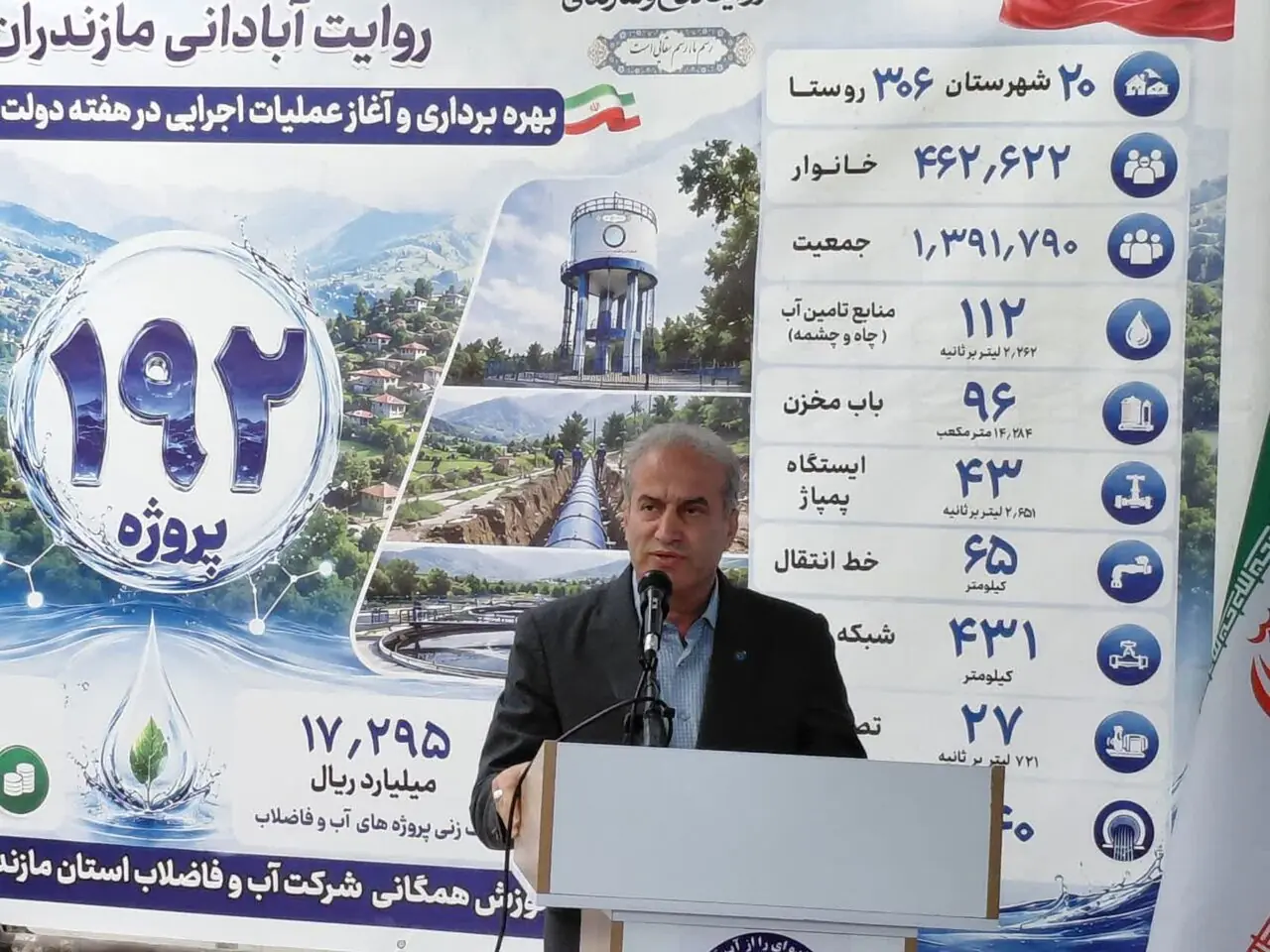 مدیرعامل آبفای استان: تنها از ۲۰ درصد آبهای سطحی مازندران استفاده میشود