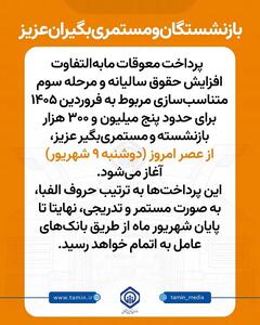  زمانبندی پرداخت معوقات فروردین بازنشستگان تامین اجتماعی مشخص شد - مجله اینترنتی کولاک