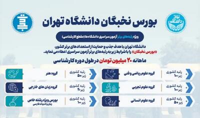  بمب خبری دانشگاه تهران؛ حقوق ماهانه ۲۰ میلیون تومانی برای نخبگان کنکور - مجله اینترنتی کولاک